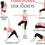 ¿Cuántas y cuáles son las posturas de yoga?