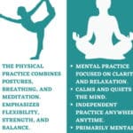 Yoga y meditación: Similitudes y diferencias. Descubre todo aquí